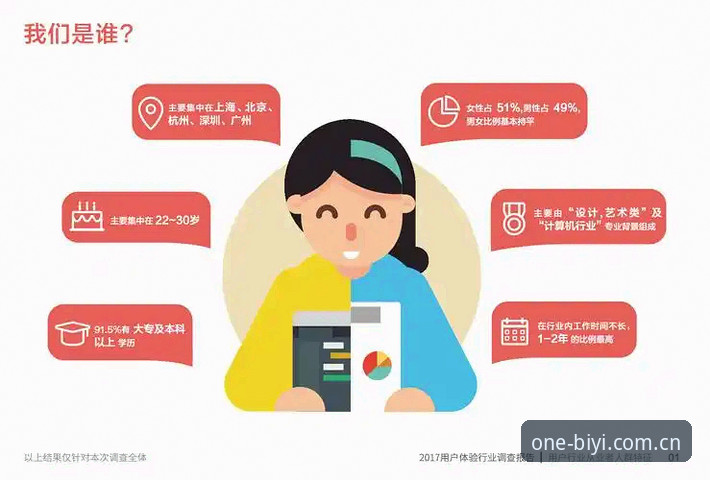 必一娱乐最新版下载 必一娱乐最新版下载值得尝试吗?用户真实体验与行业趋势深度解析
